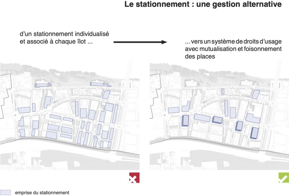 PIRMIL STRAT PARKING rappel