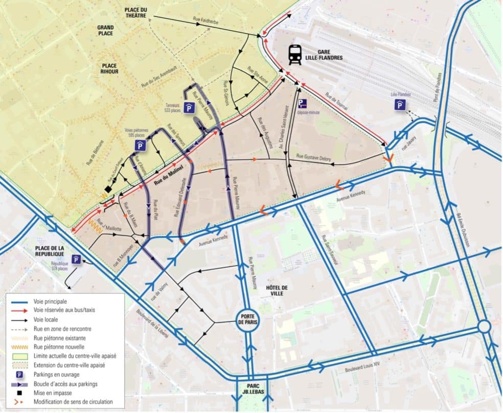 Lille Molinel Circulation